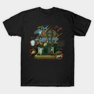 Miracle Musical Hawaii Part II: End of the World Tally Hall T-Shirt